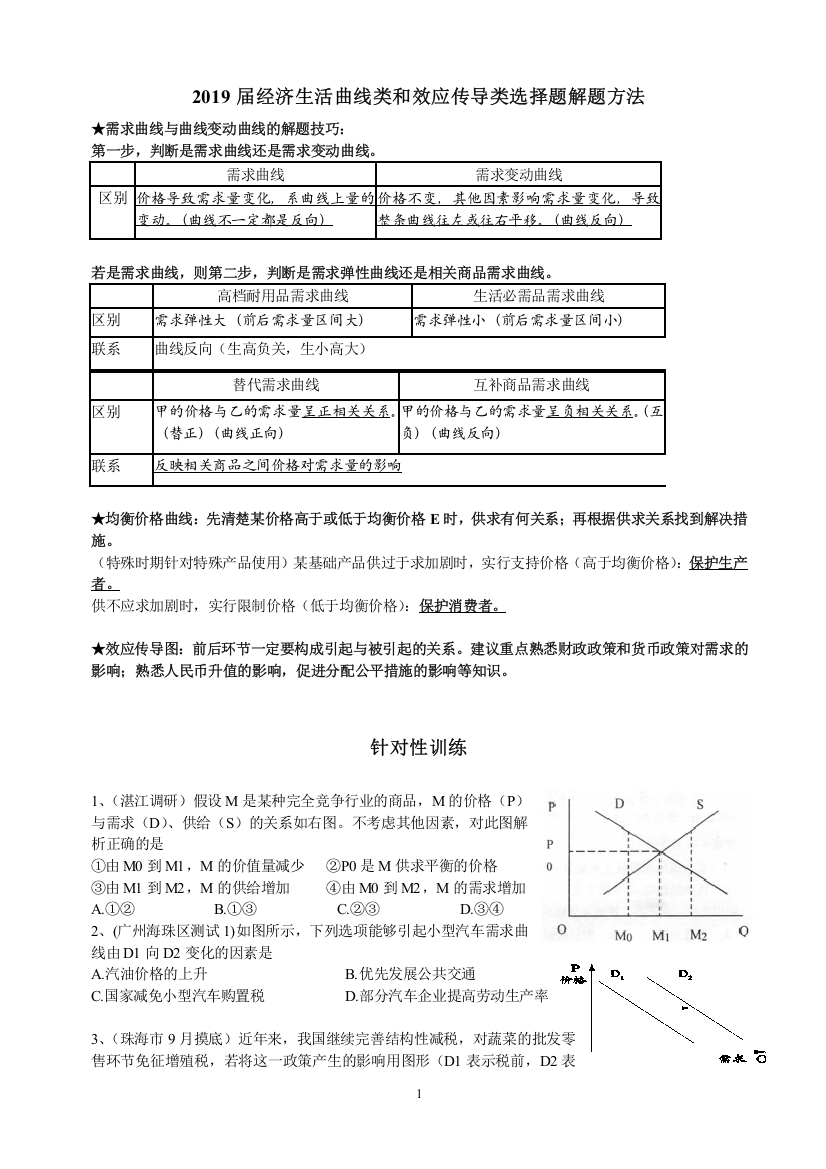 (完整word版)2019届经济生活曲线类和效应传导类选择题解题方法