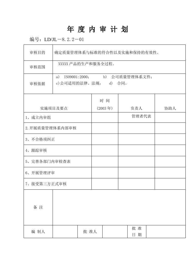 质量管理体系年度内部审核全套文件