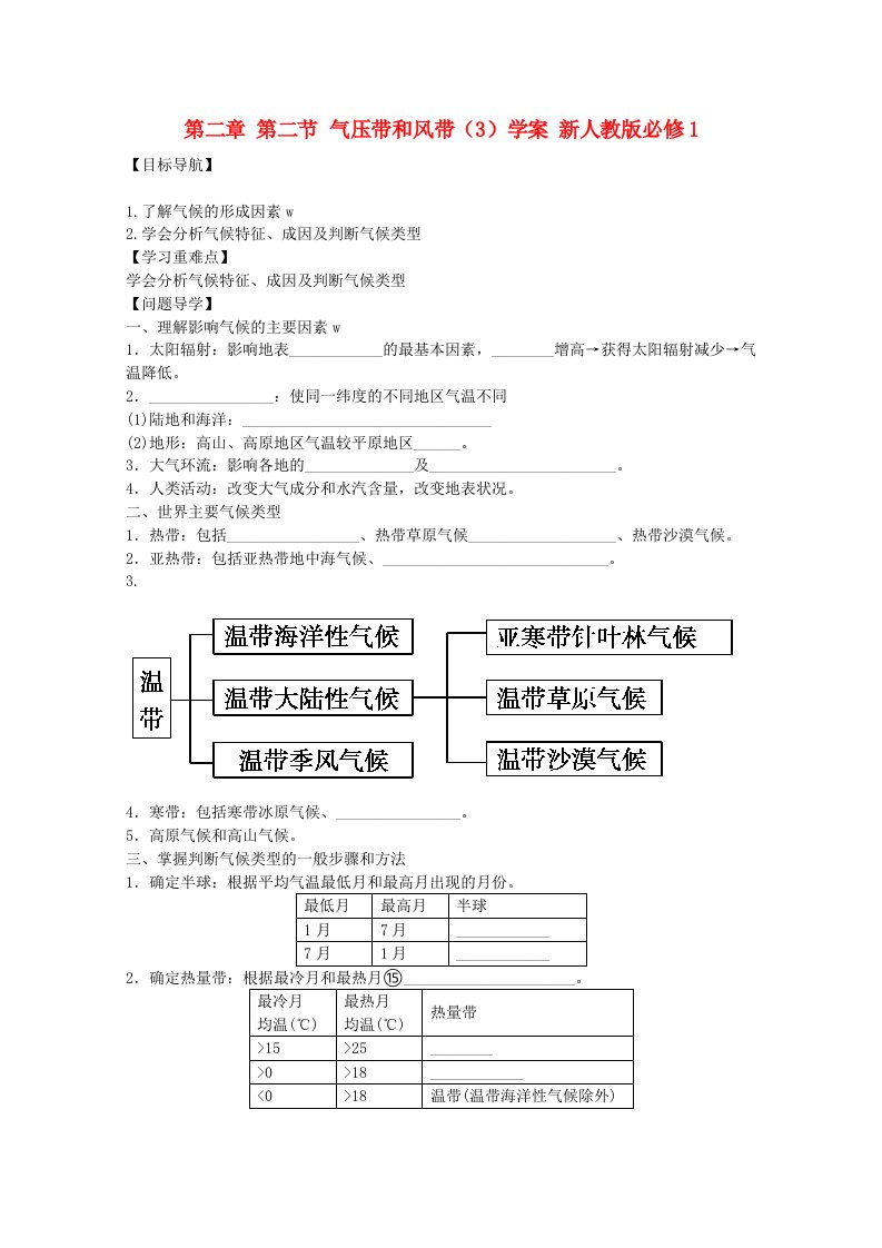 陕西省宝鸡市长岭中学高中地理气压带和风带学案新人教版必修