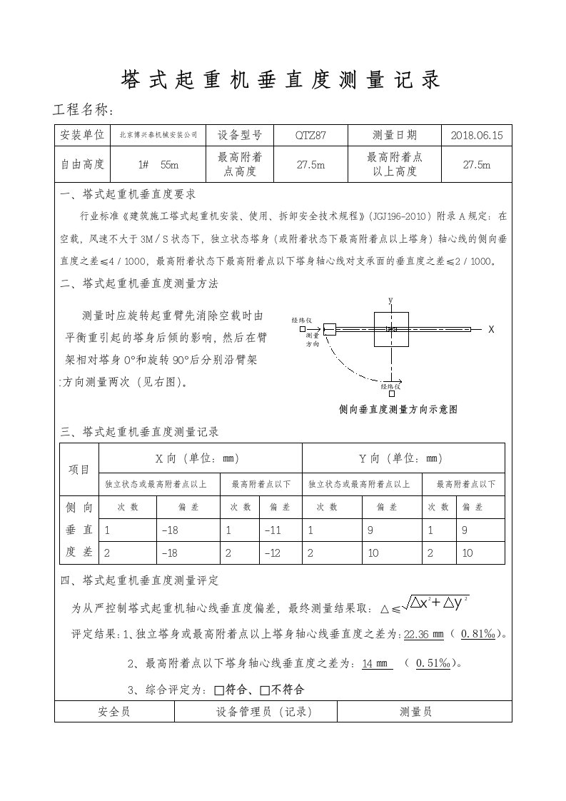 塔式起重机垂直度测量报告