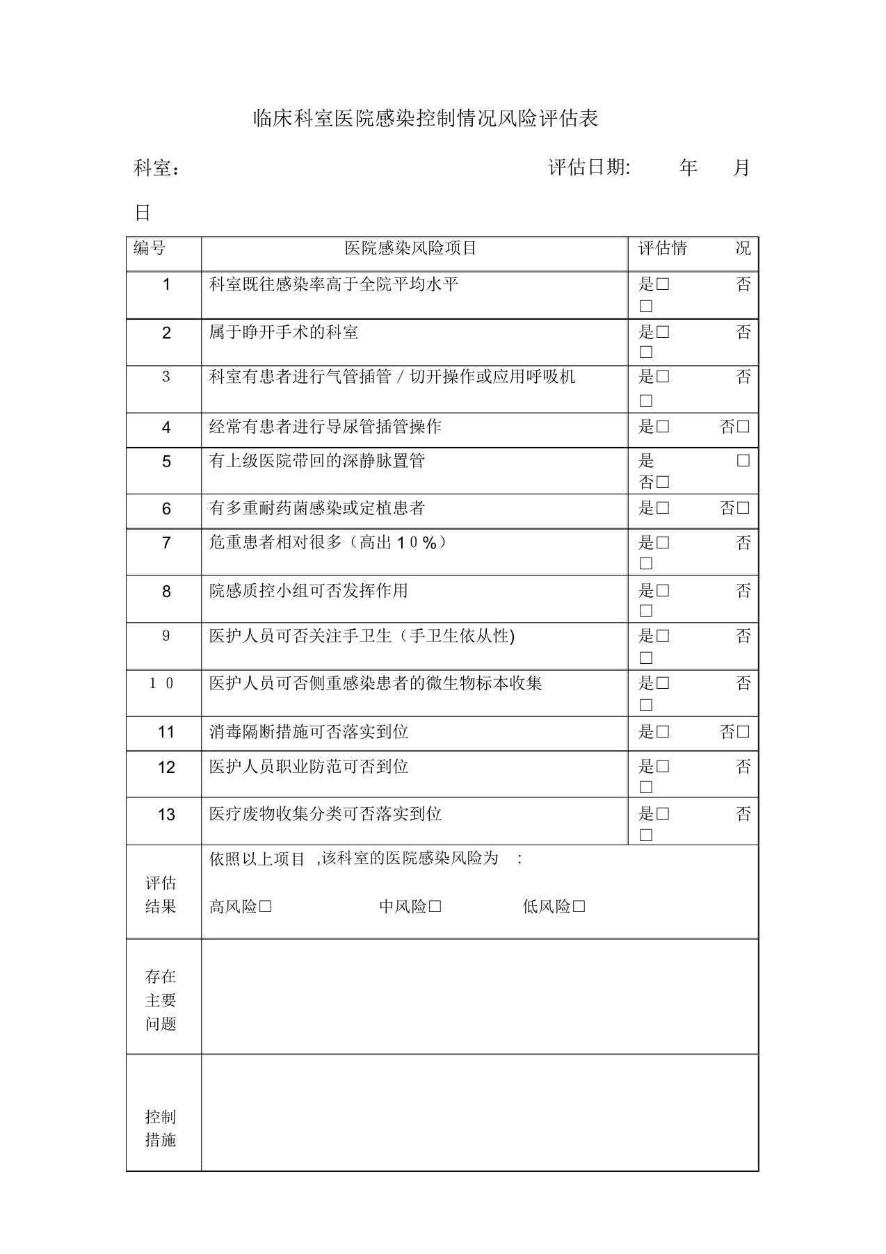 临床科室医院感染控制情况风险评估表