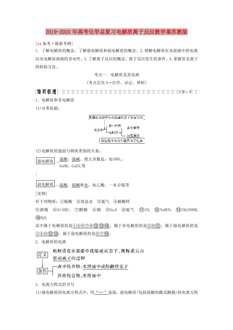 2019-2020年高考化学总复习电解质离子反应教学案苏教版