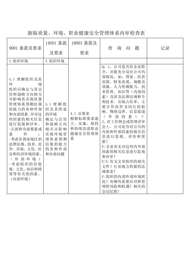 新版质量、环境、职业健康安全管理体系内审检查表