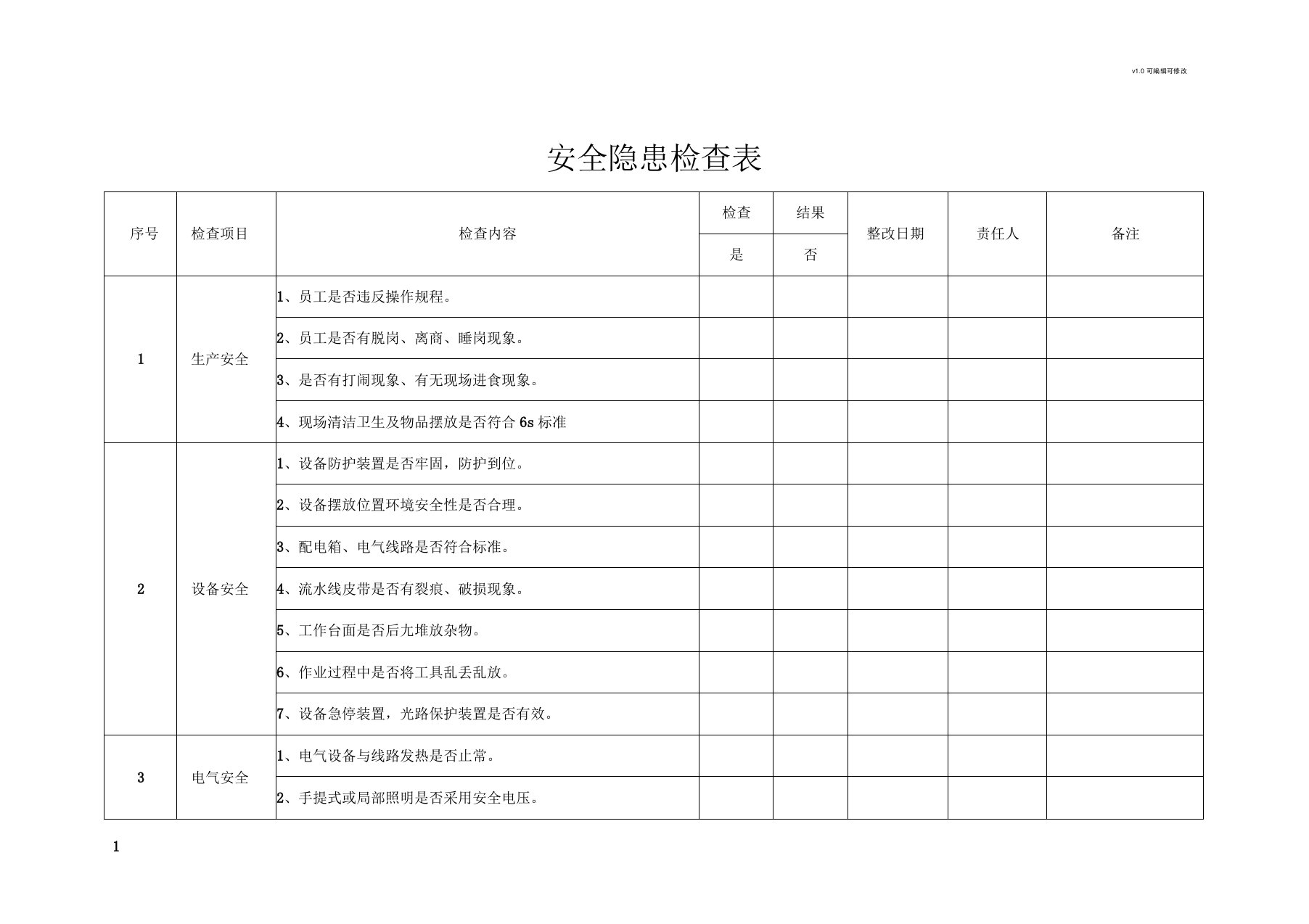 汽修厂安全隐患检查表