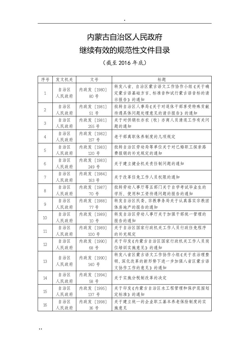 内蒙古自治区人民政府