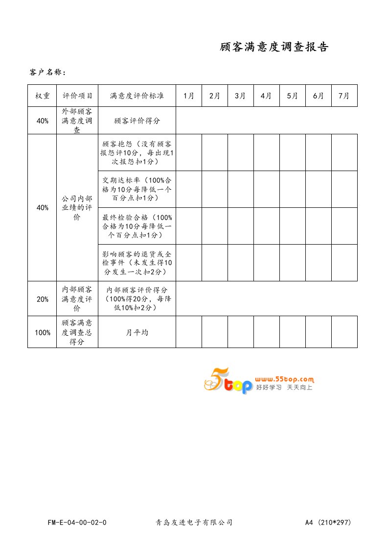 顾客满意度调查报告