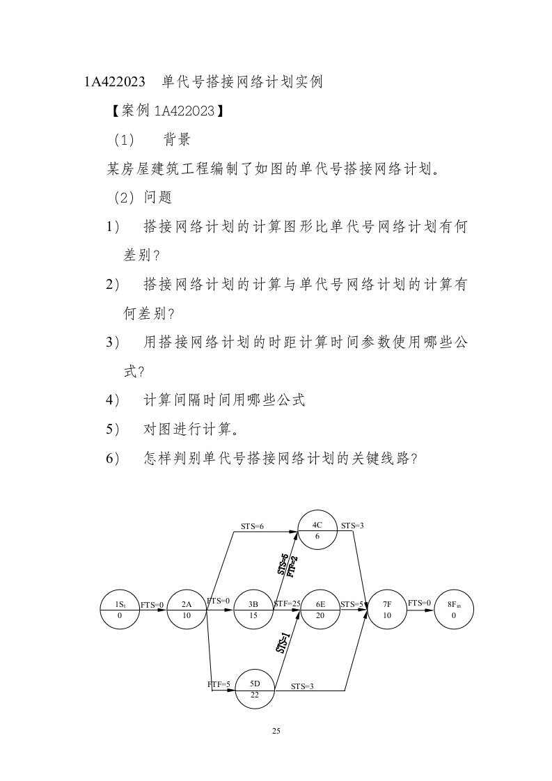 单代号搭接网络计划实例(doc10)-经营管理