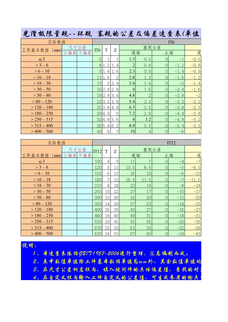 02光滑量规公差_自动计算及查询表格