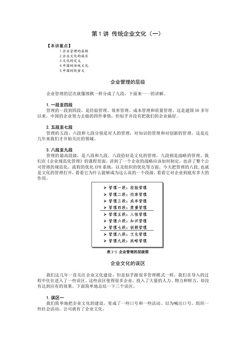 01企业文化建设