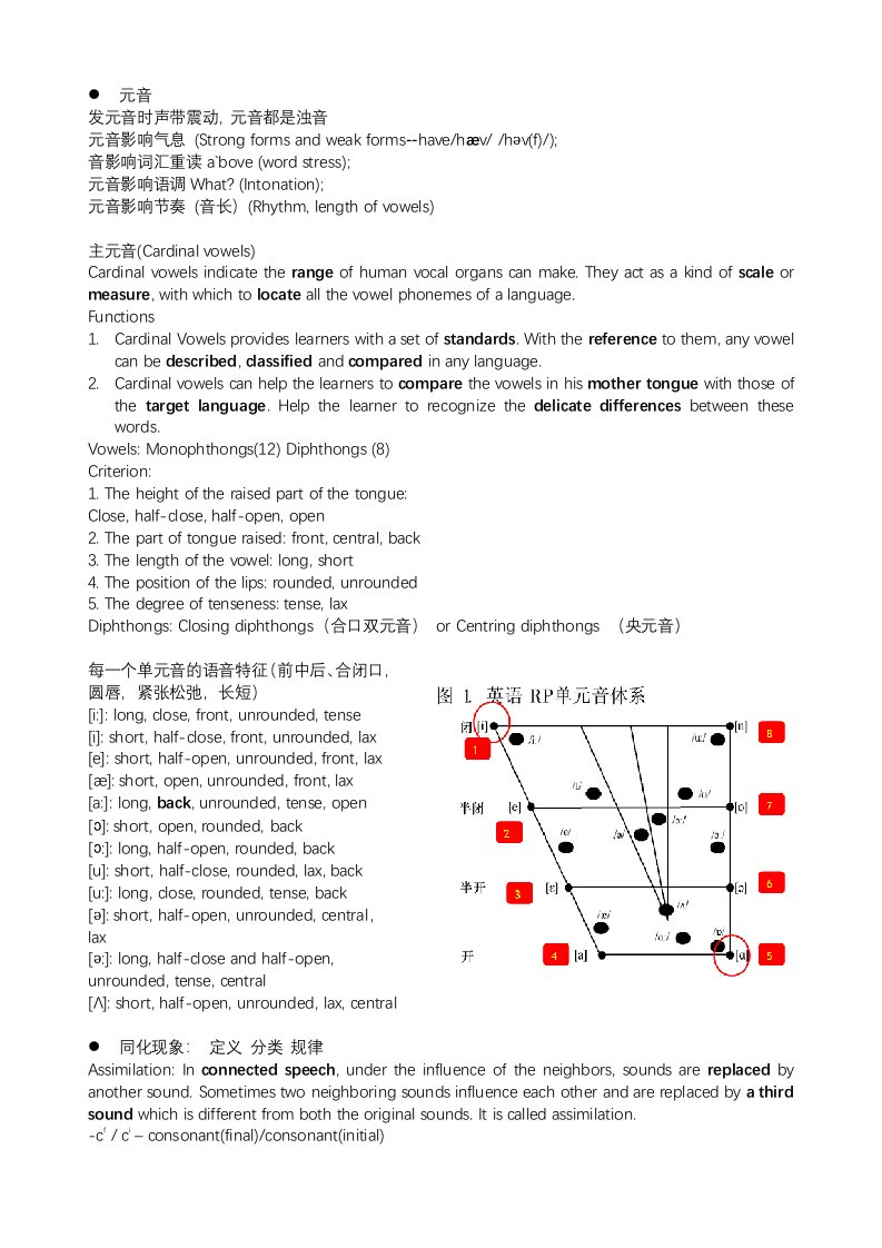 英语语音期末复习材料(下)