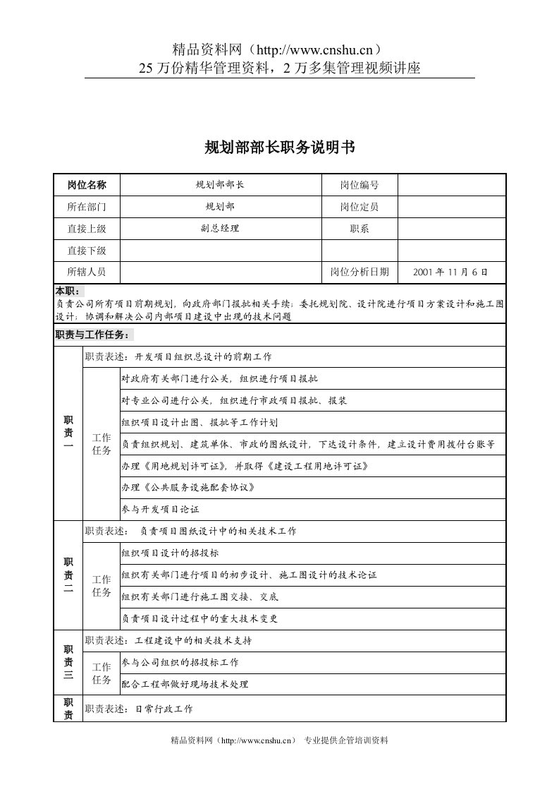 宝地建设集团规划部部长职务说明书