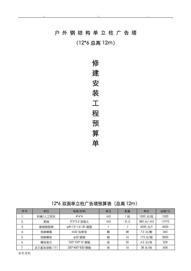 t型广告牌预算表