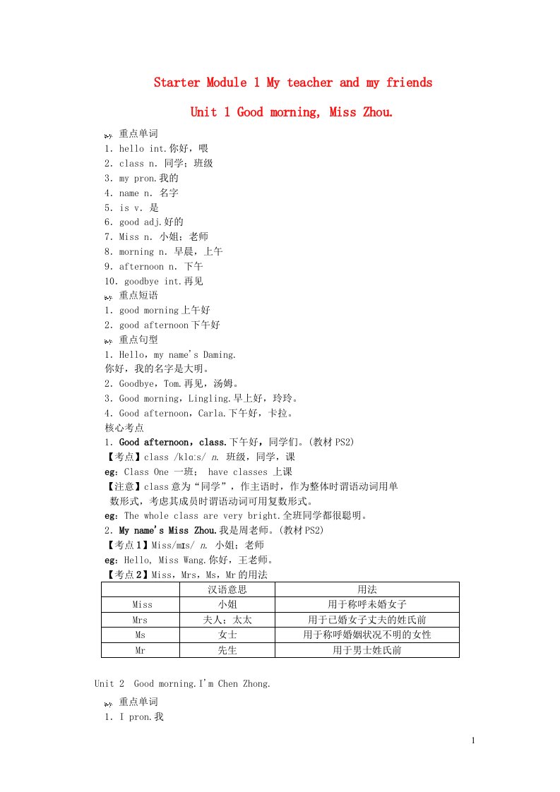 2021秋七年级英语上册StarterModule1Myteacherandmyfriends单元知识点归纳新版外研版