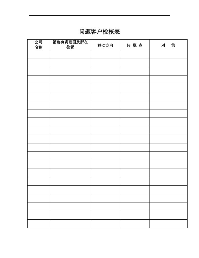 【管理精品】问题客户检核表(2)