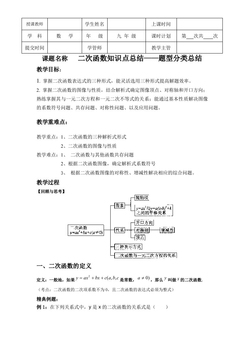 二次函数知识点总结-题型分类总结