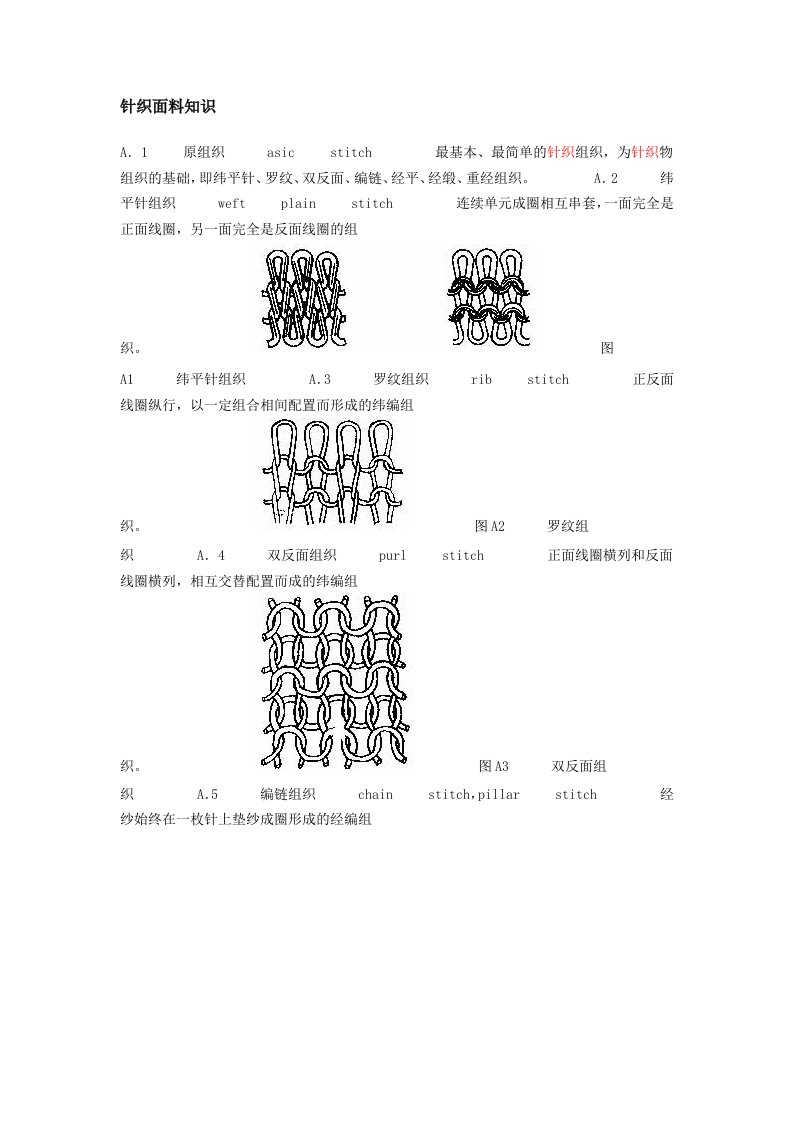 服装行业管理-针织面料知识