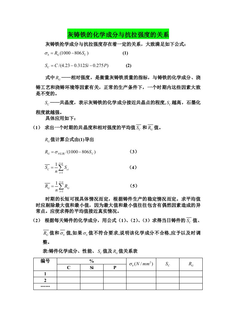 灰铸铁的化学成分与抗拉强度的关系