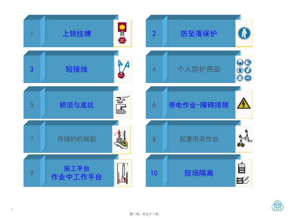 健康安全10原则