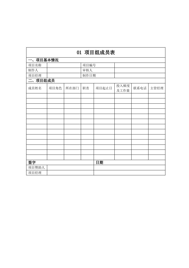 项目管理10大经典模板