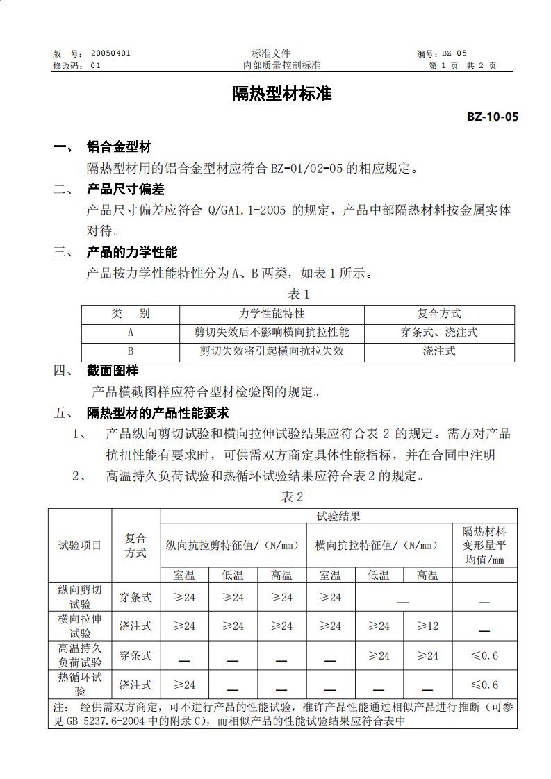 铝型材隔热型材标准