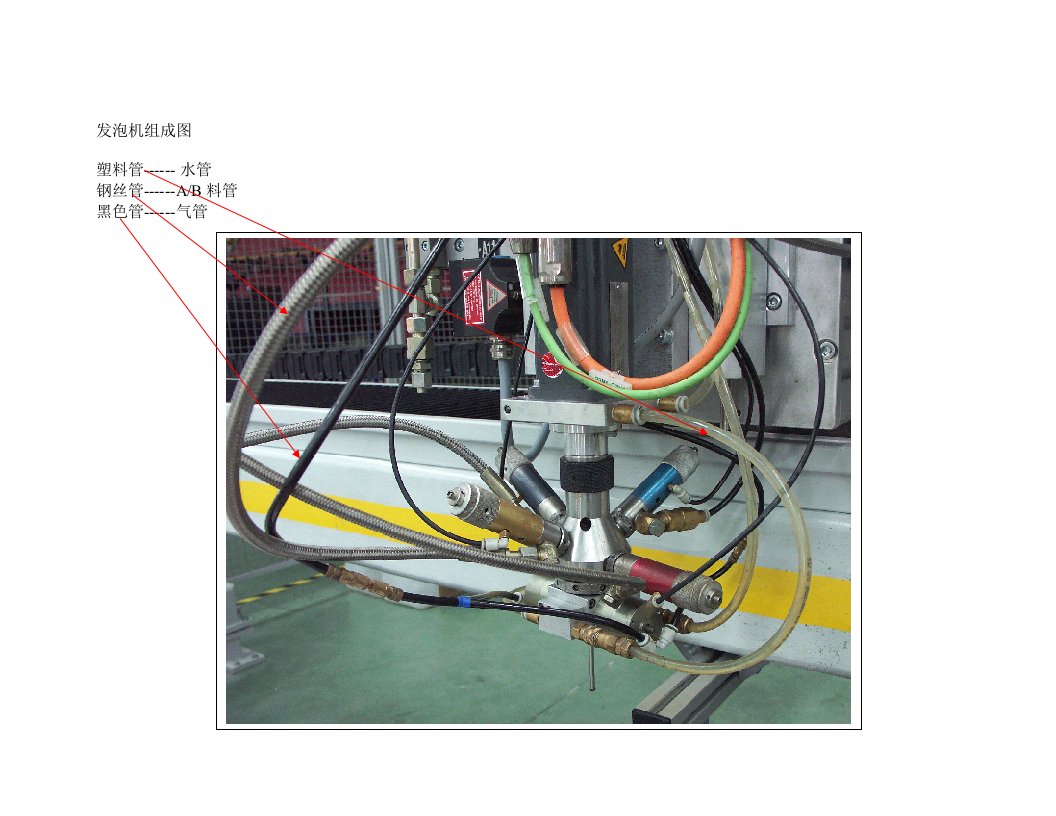 发泡机组成图