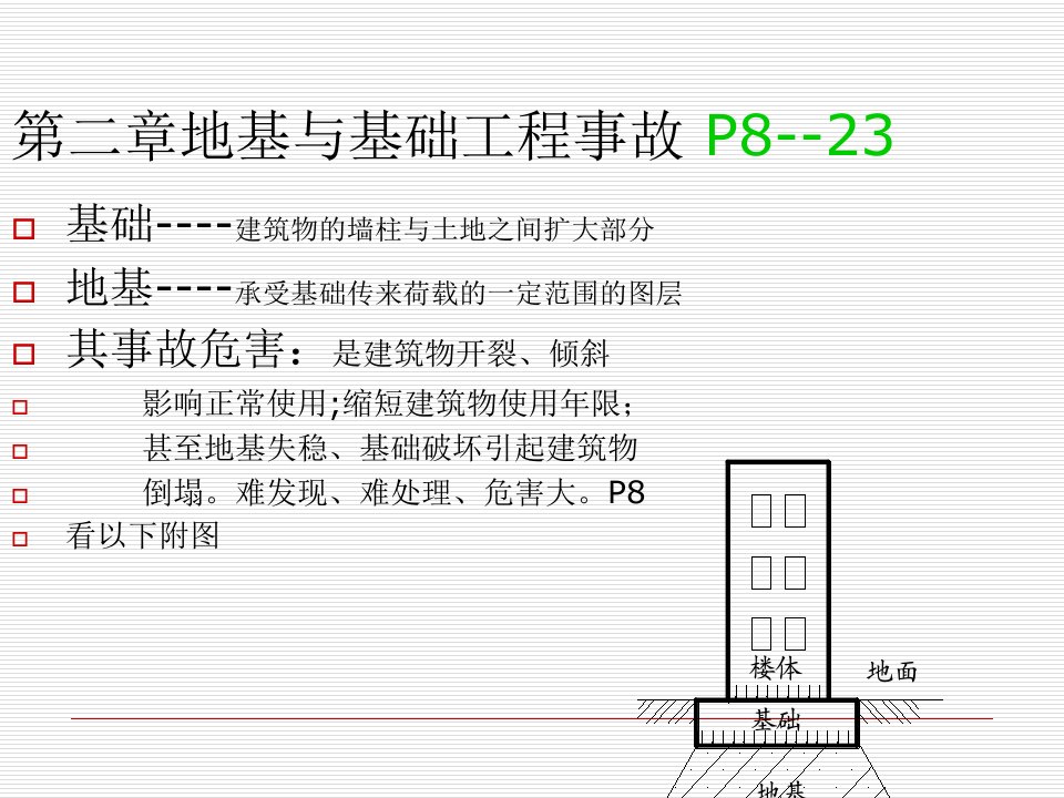 地基基础工程事故