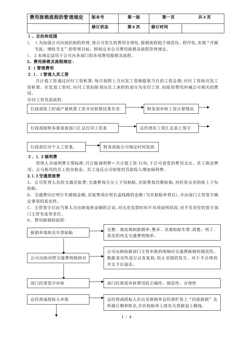 费用报销流程的管理规定(食品行业)