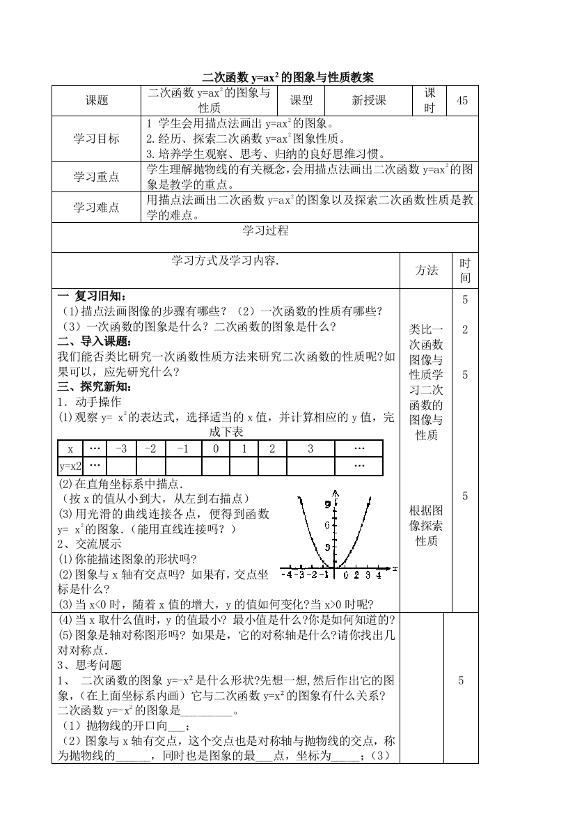 22.1.2二次函数y=ax2图像与性质教案