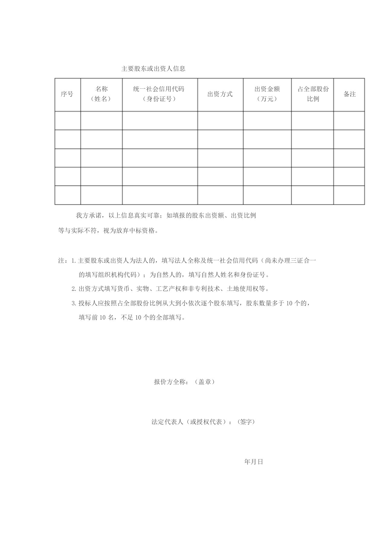 主要股东或出资人信息