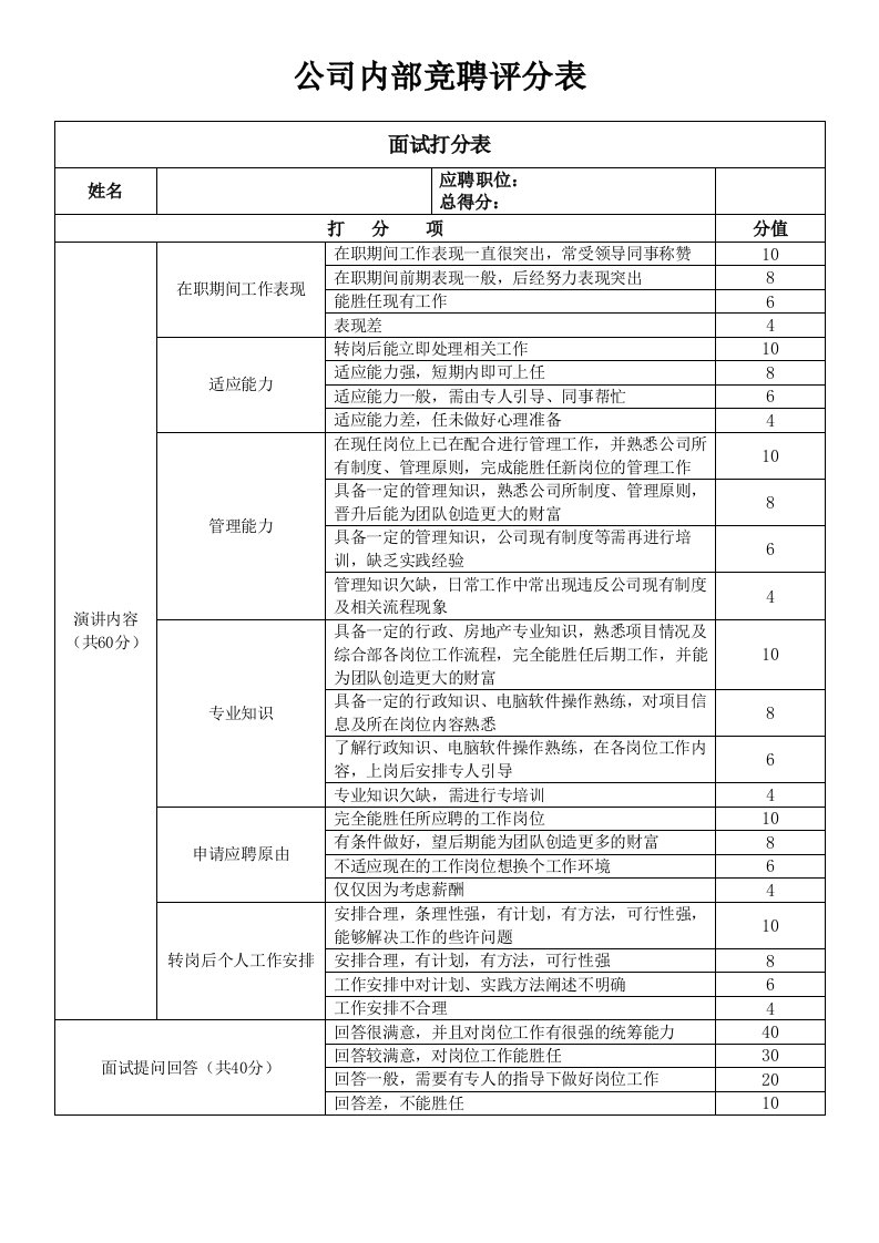 公司内部竞聘评分表