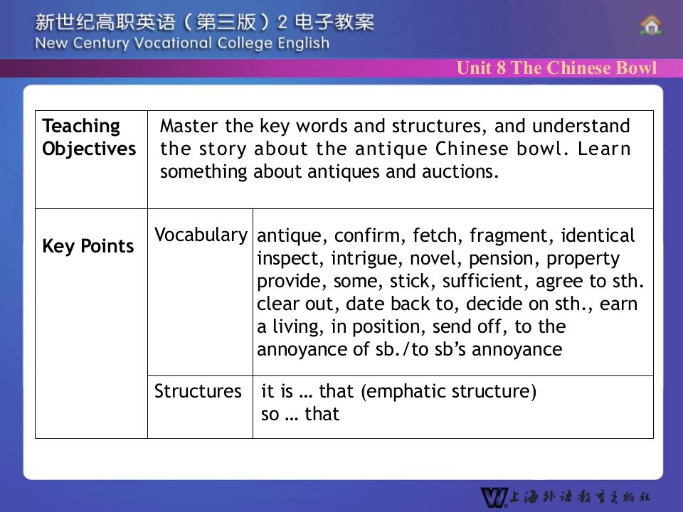 unit8thechinesebowl新世纪高职英语第三版第２册课件