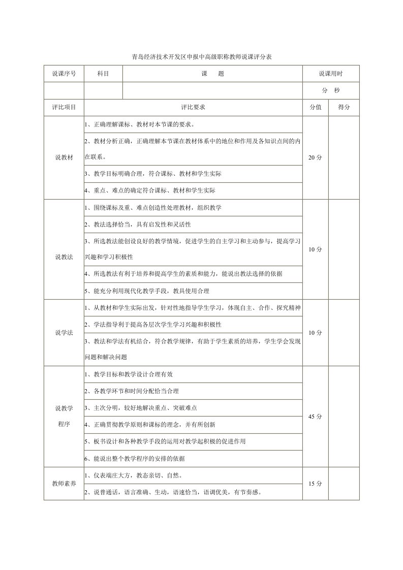 青岛经济技术开发区申报中高级职称教师说课评分表