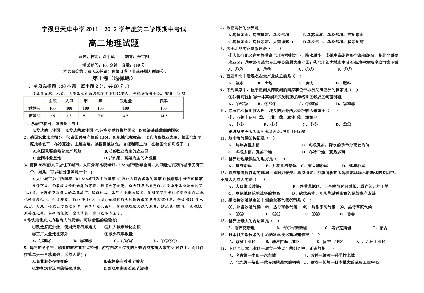 宁强县天津中学2011-2012学年度第二学期期中考试高二地理试题卷