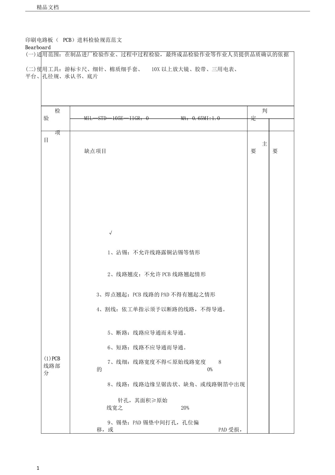 印刷电路板PCB进料检验规范