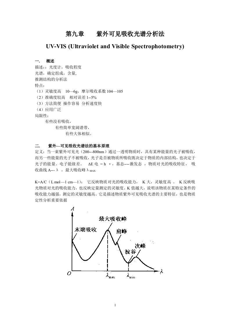 学生拷贝紫外可见吸收光谱分析法