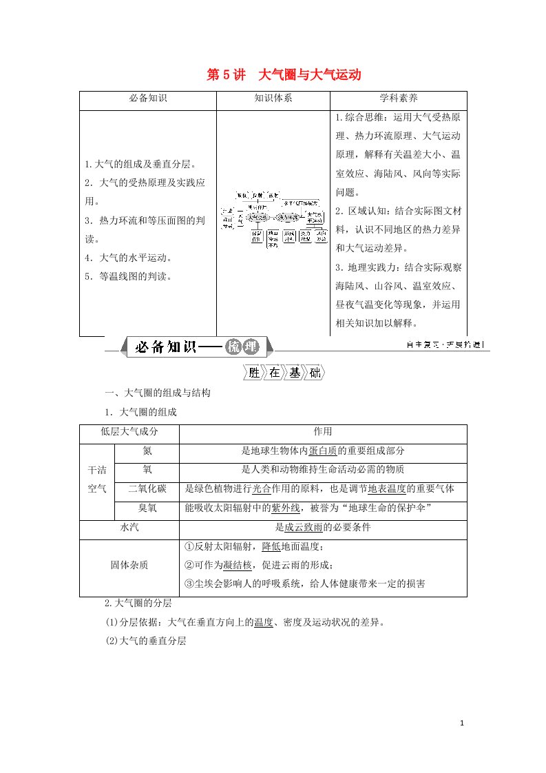 2022年新教材高考地理一轮复习第二单元从地球圈层看地表环境第5讲大气圈与大气运动学案鲁教版