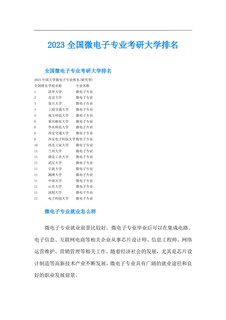 全国微电子专业考研大学排名