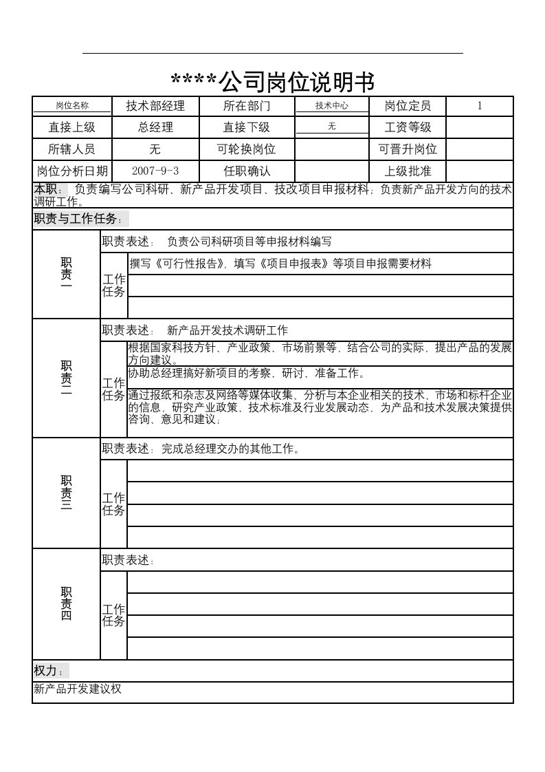 某制造企业技术部经理岗位说明书