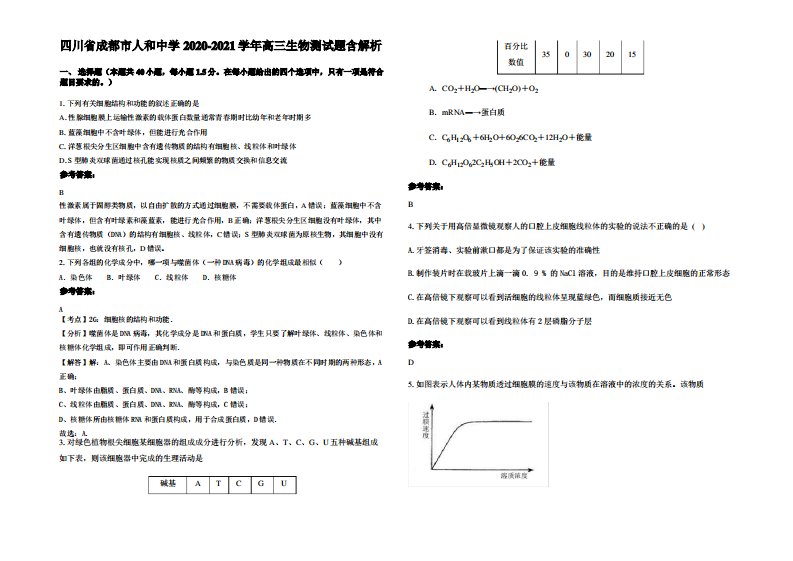 四川省成都市人和中学2020-2021学年高三生物测试题含解析