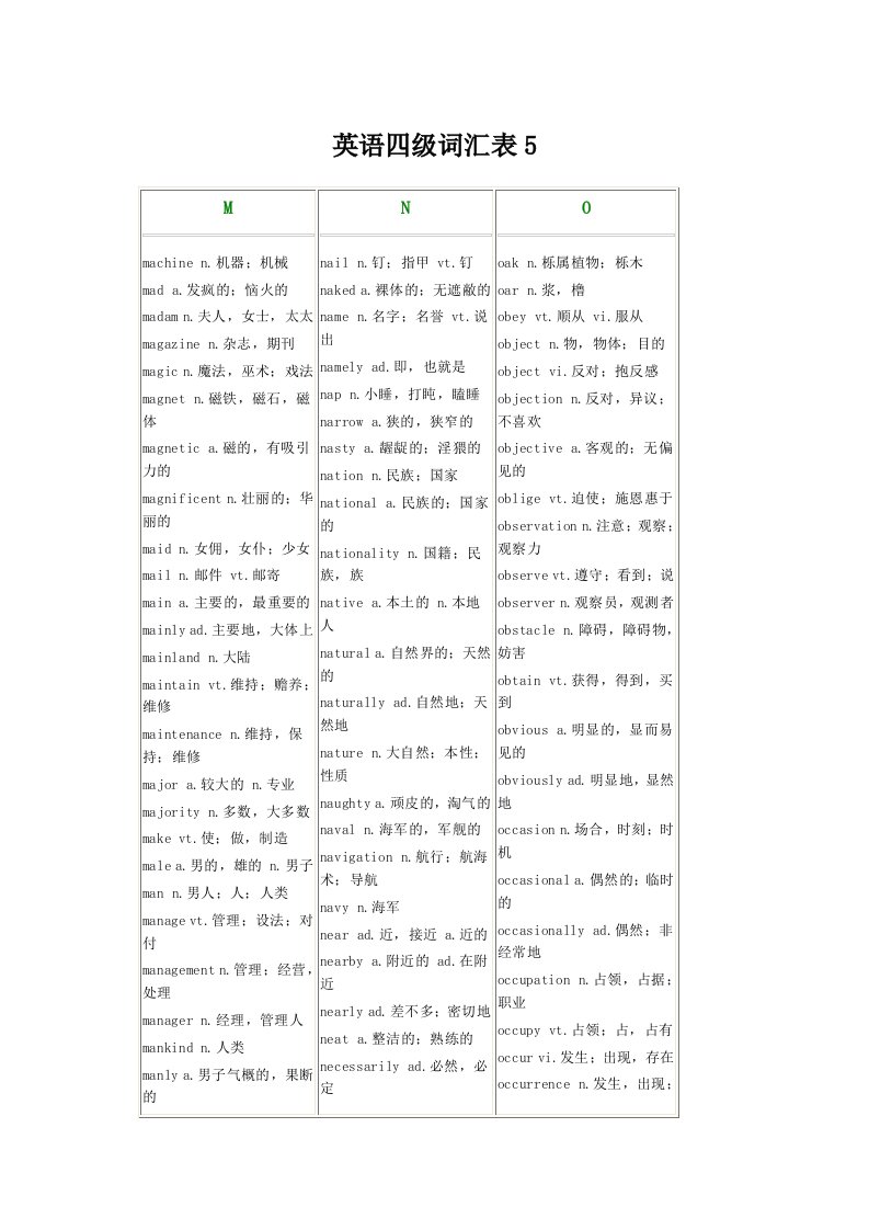 英语四级词汇表5