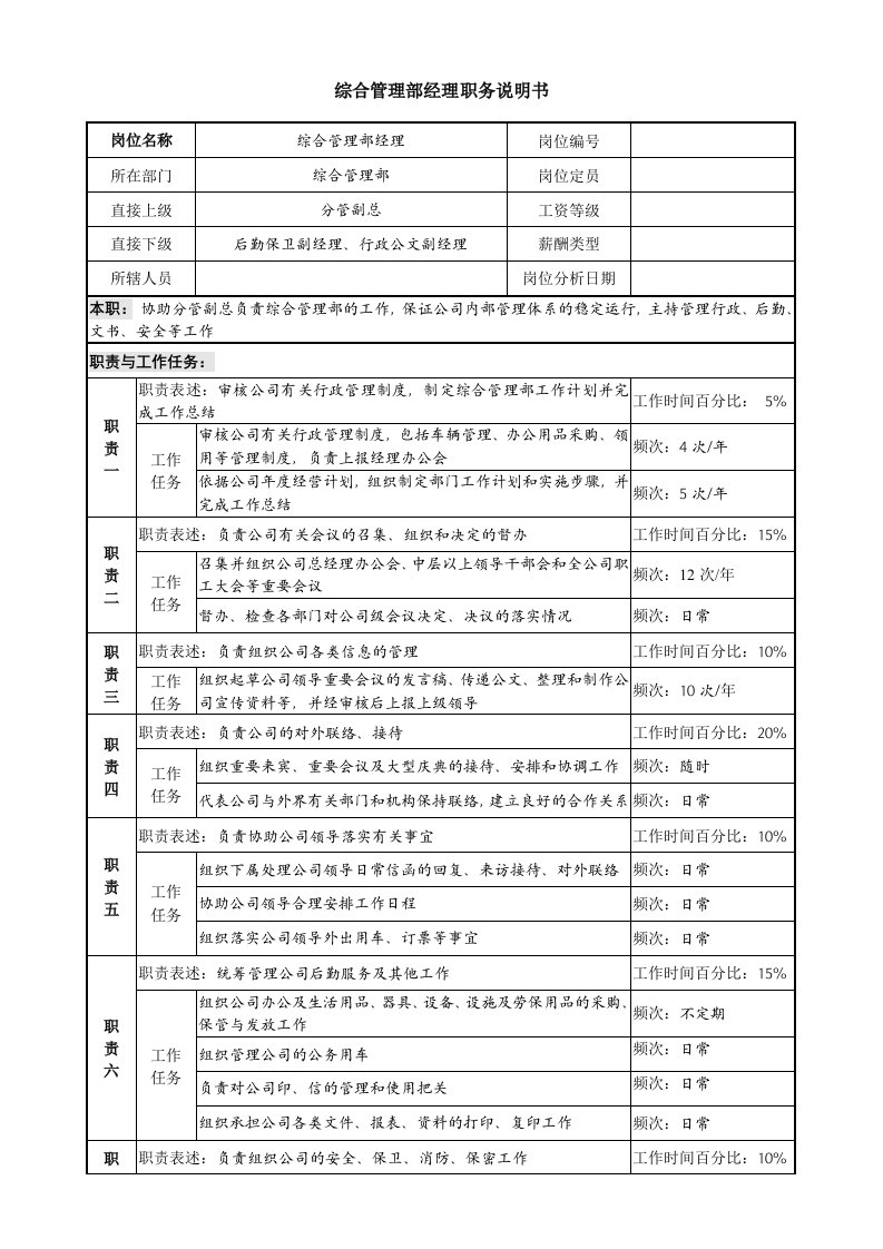 投资公司综合管理部经理职务说明书