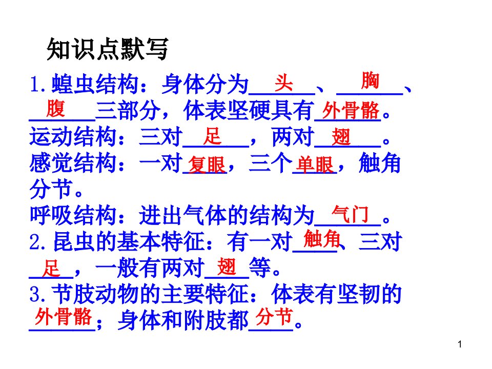 人民教育出版社生物学八年级上册月考复习资料