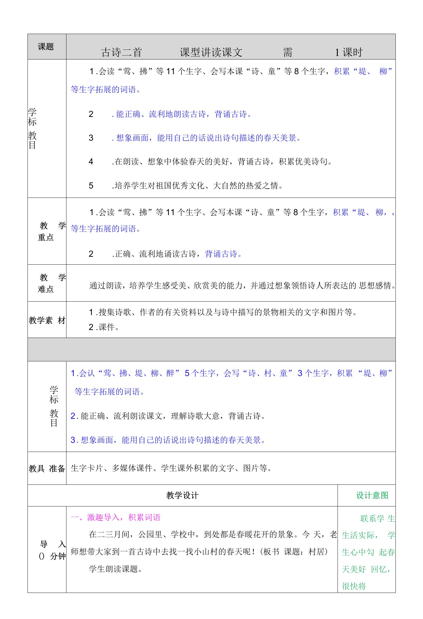 小学语文人教二年级下册第一组-巴中市恩阳区双胜镇中心小学胡春容教案