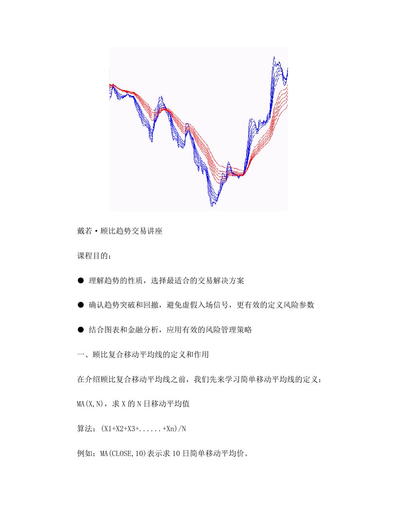 戴若顾比趋势交易讲座