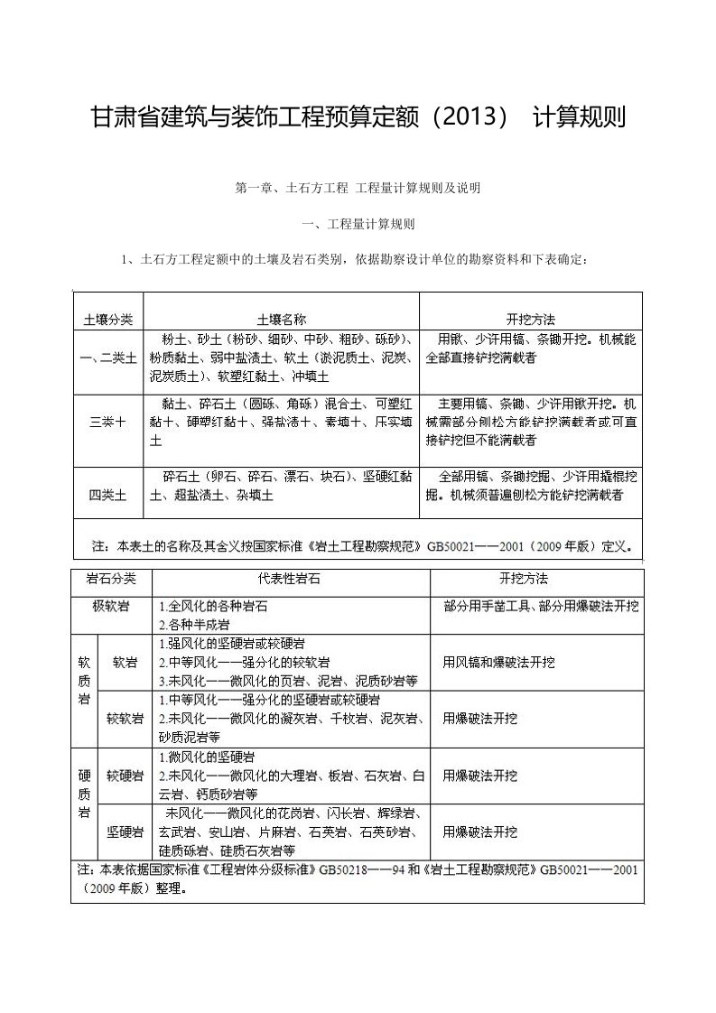 建筑与装饰工程预算定额计算规则