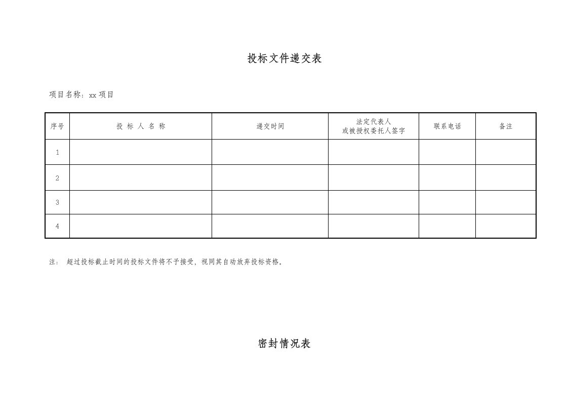 内部比选评标评分表