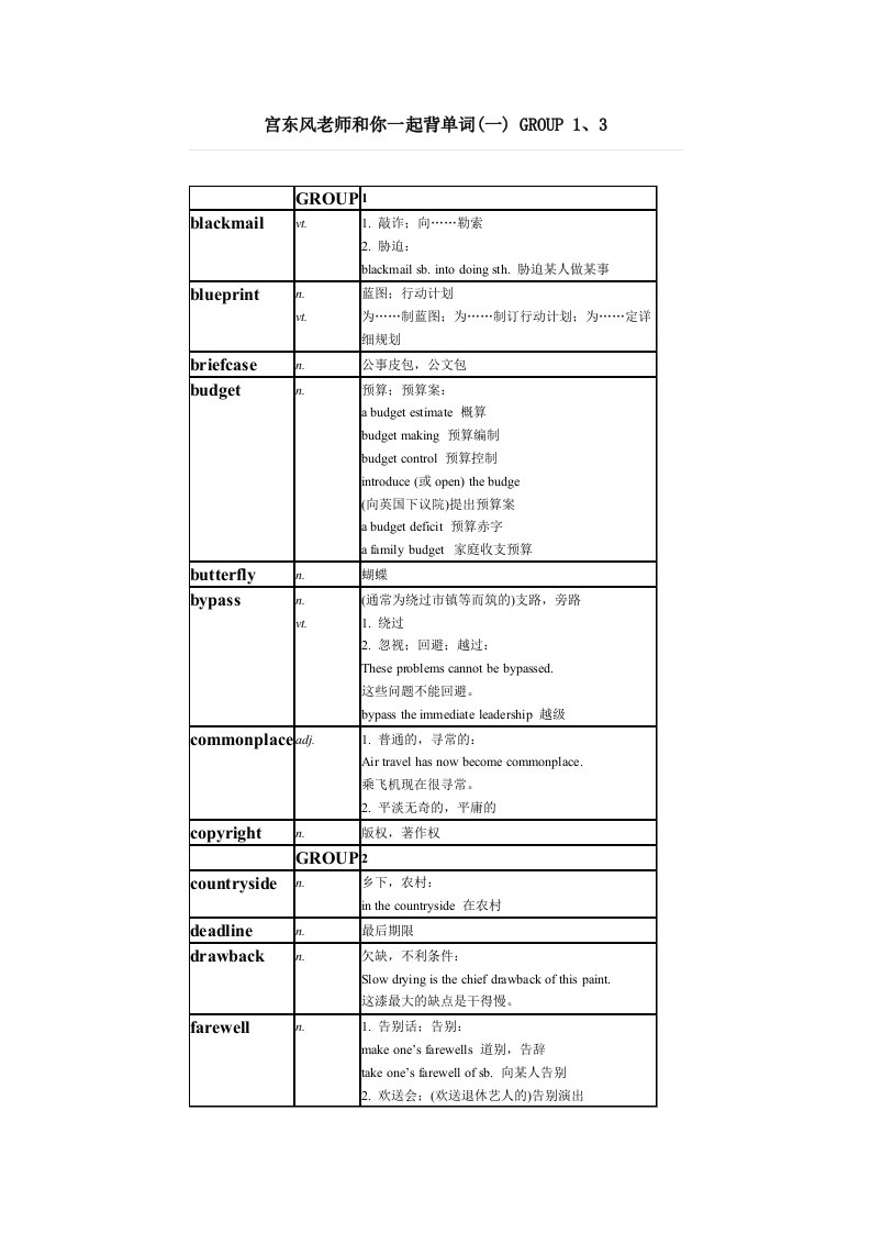 和宫东风老师一起学单词