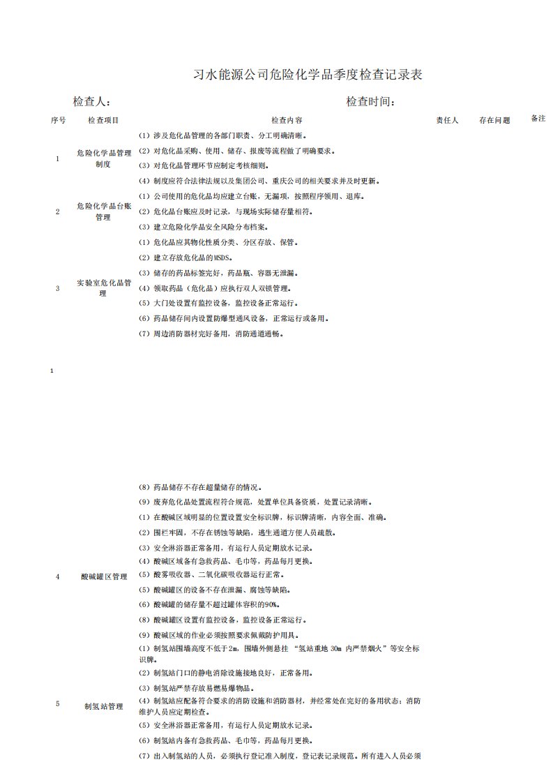 危险化学品安全专项检查表