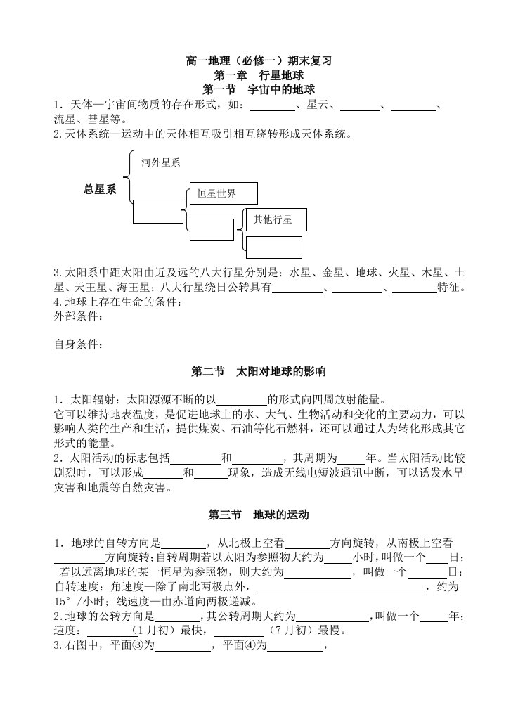 高一地理必修一复习提纲(人教版)