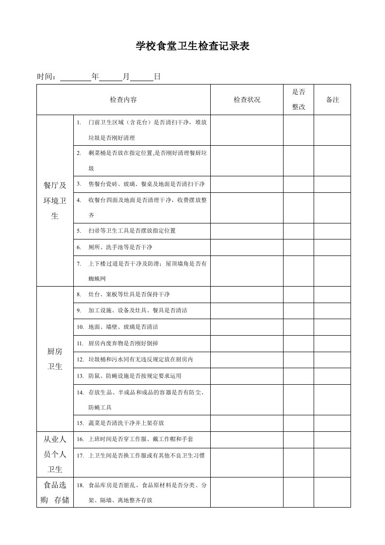 学校食堂卫生检查记录表